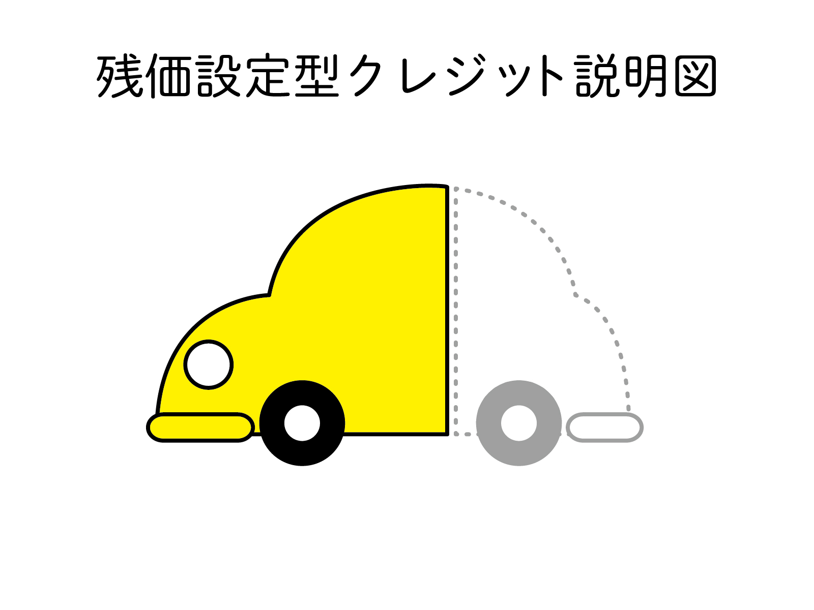 画像の名前