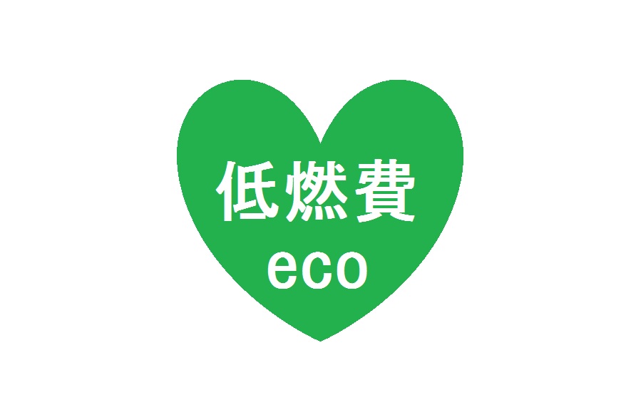 画像の名前