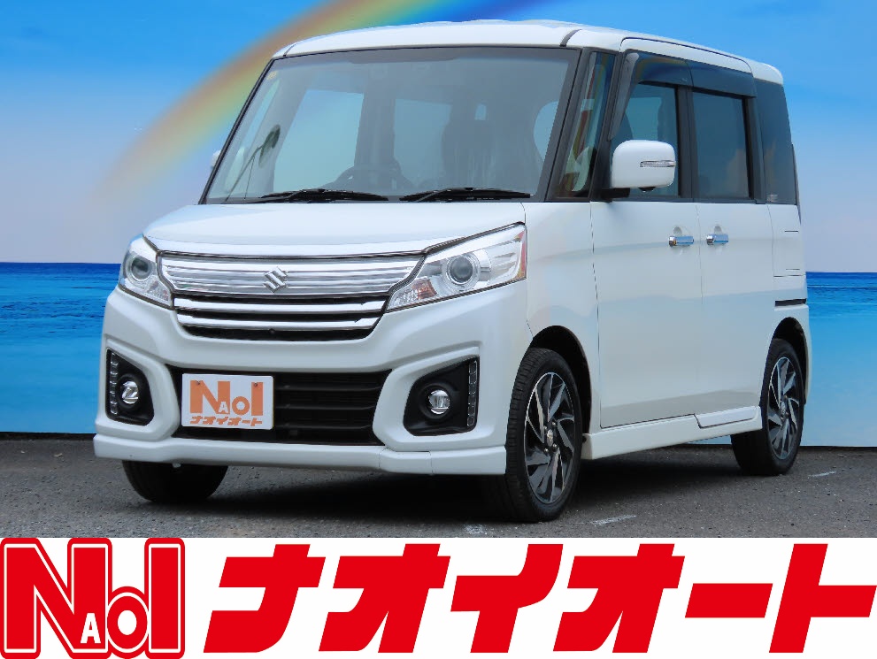 画像の名前