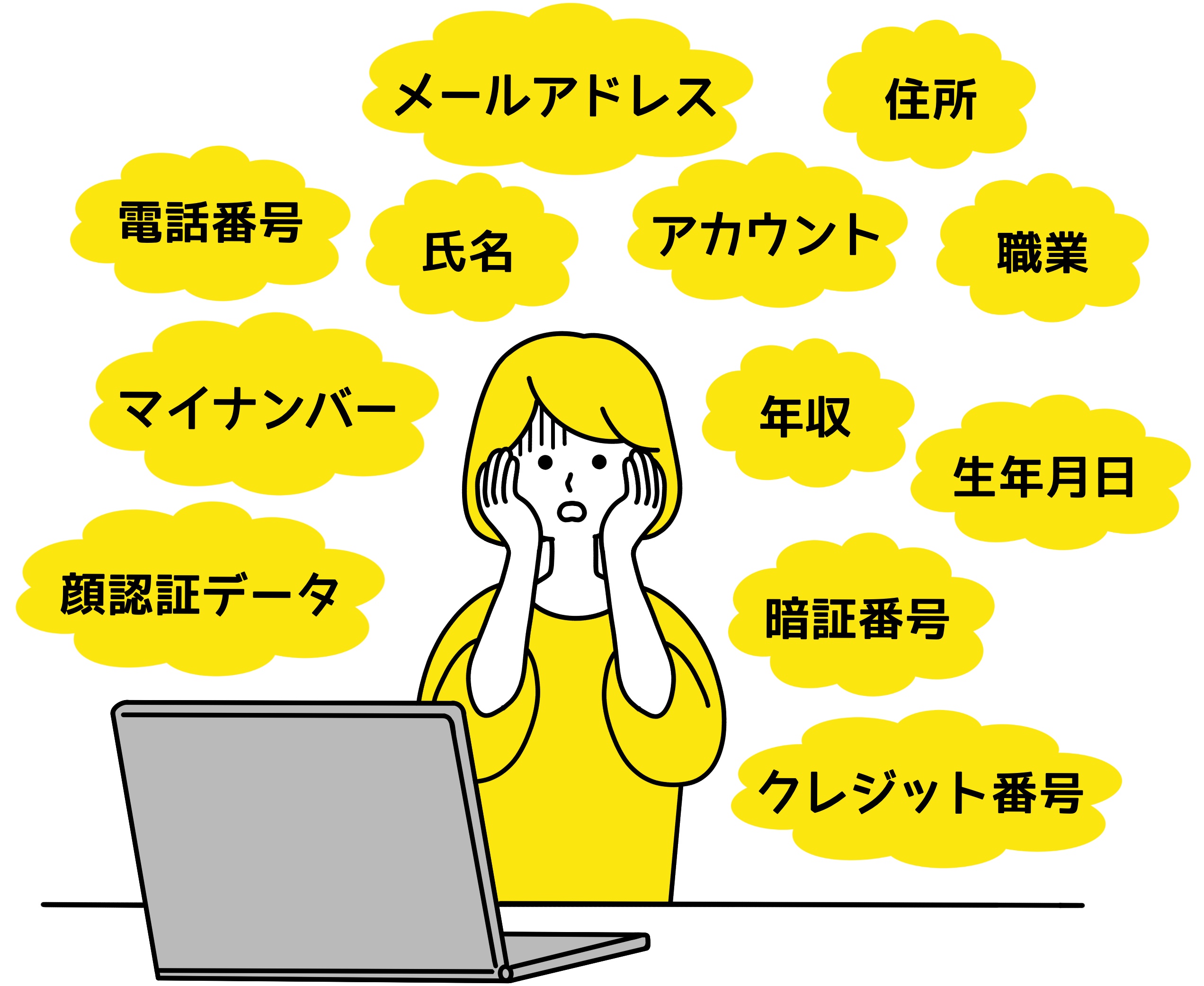 画像の名前