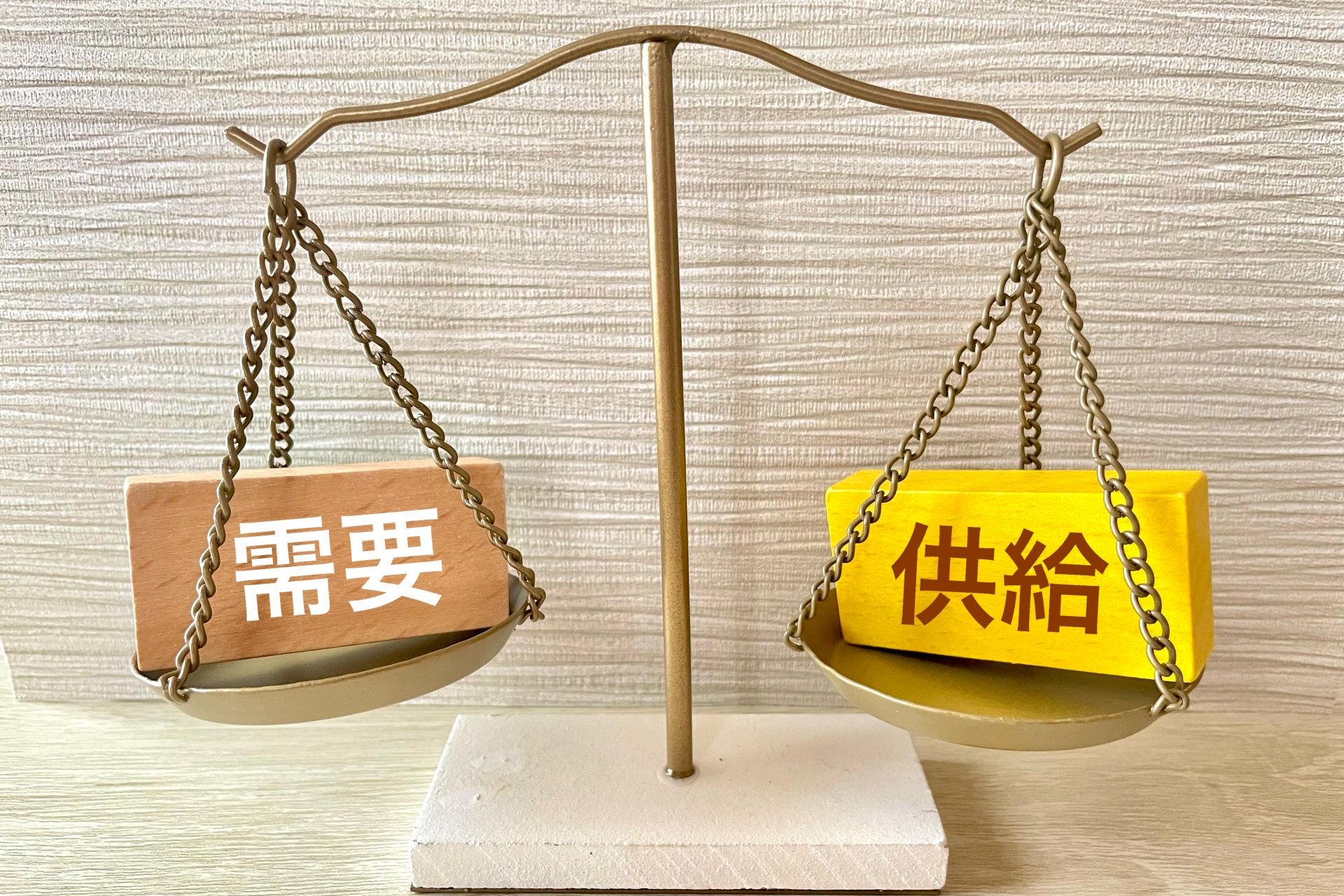 画像の名前