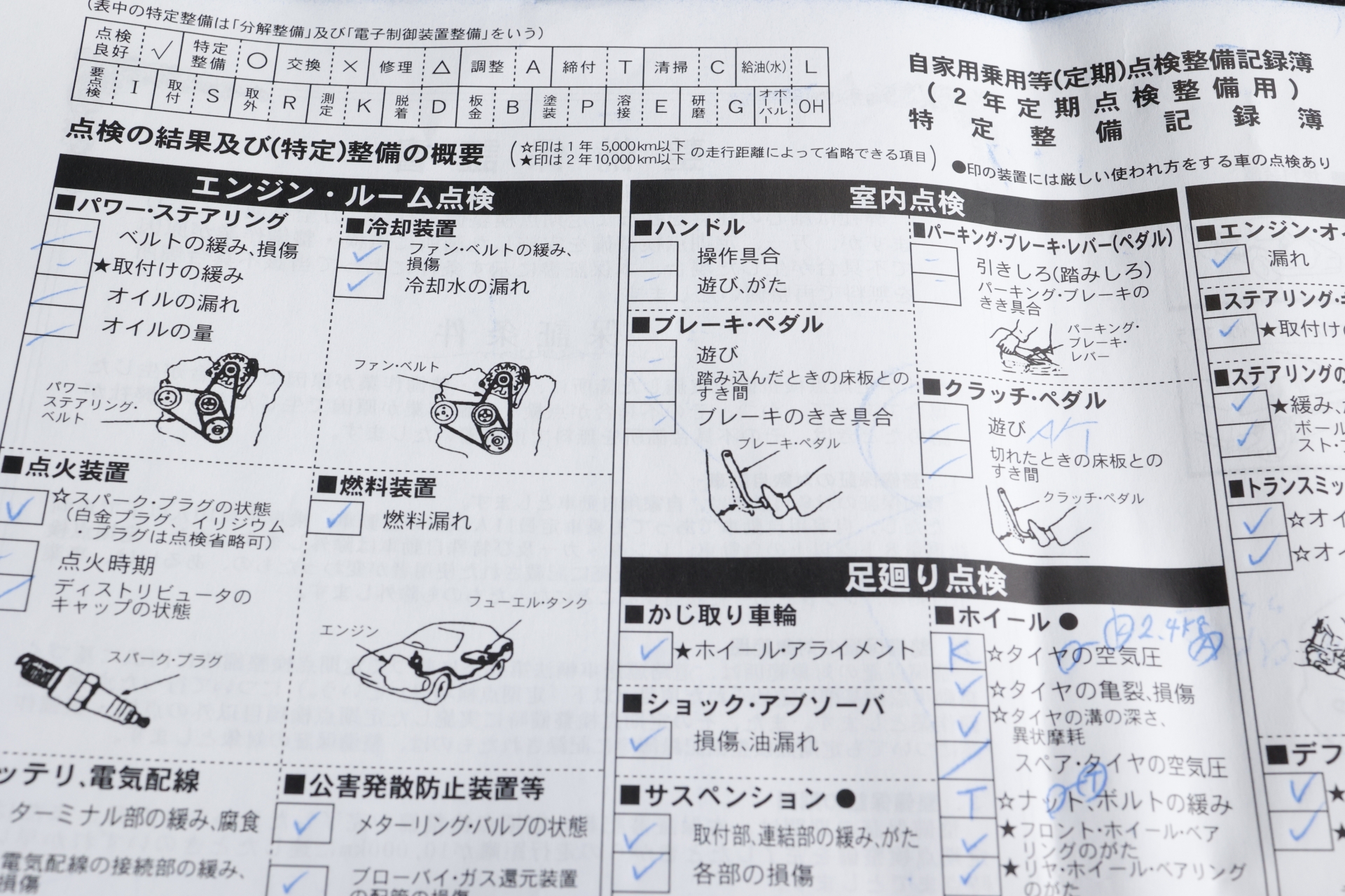 画像の名前