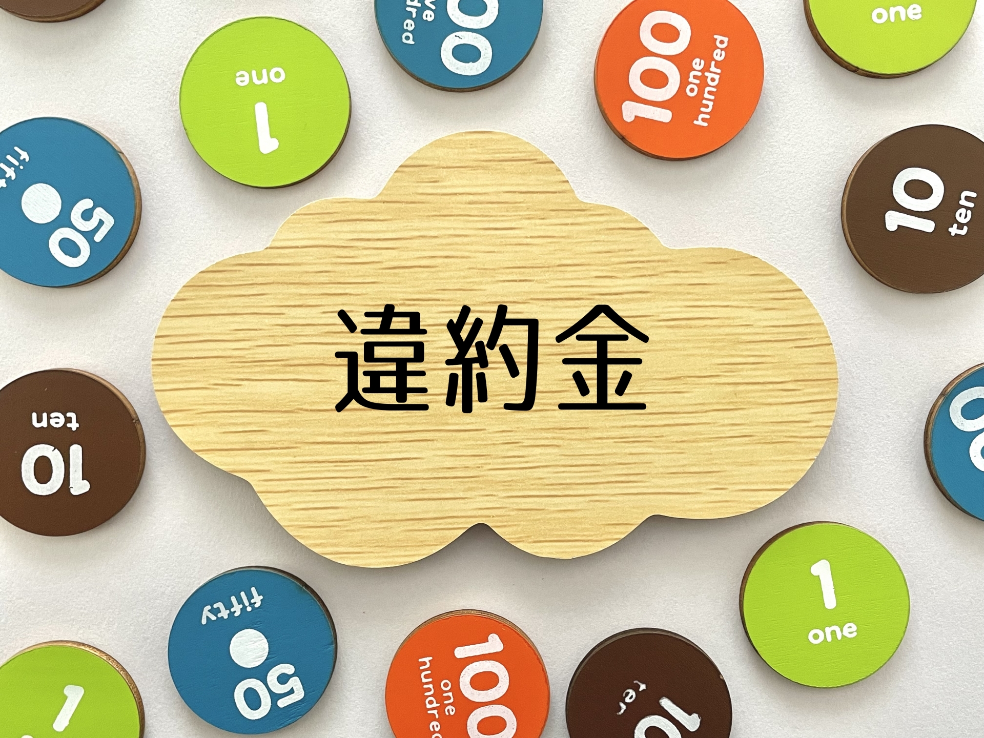 画像の名前