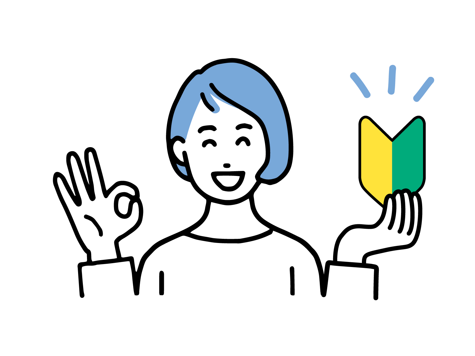 画像の名前