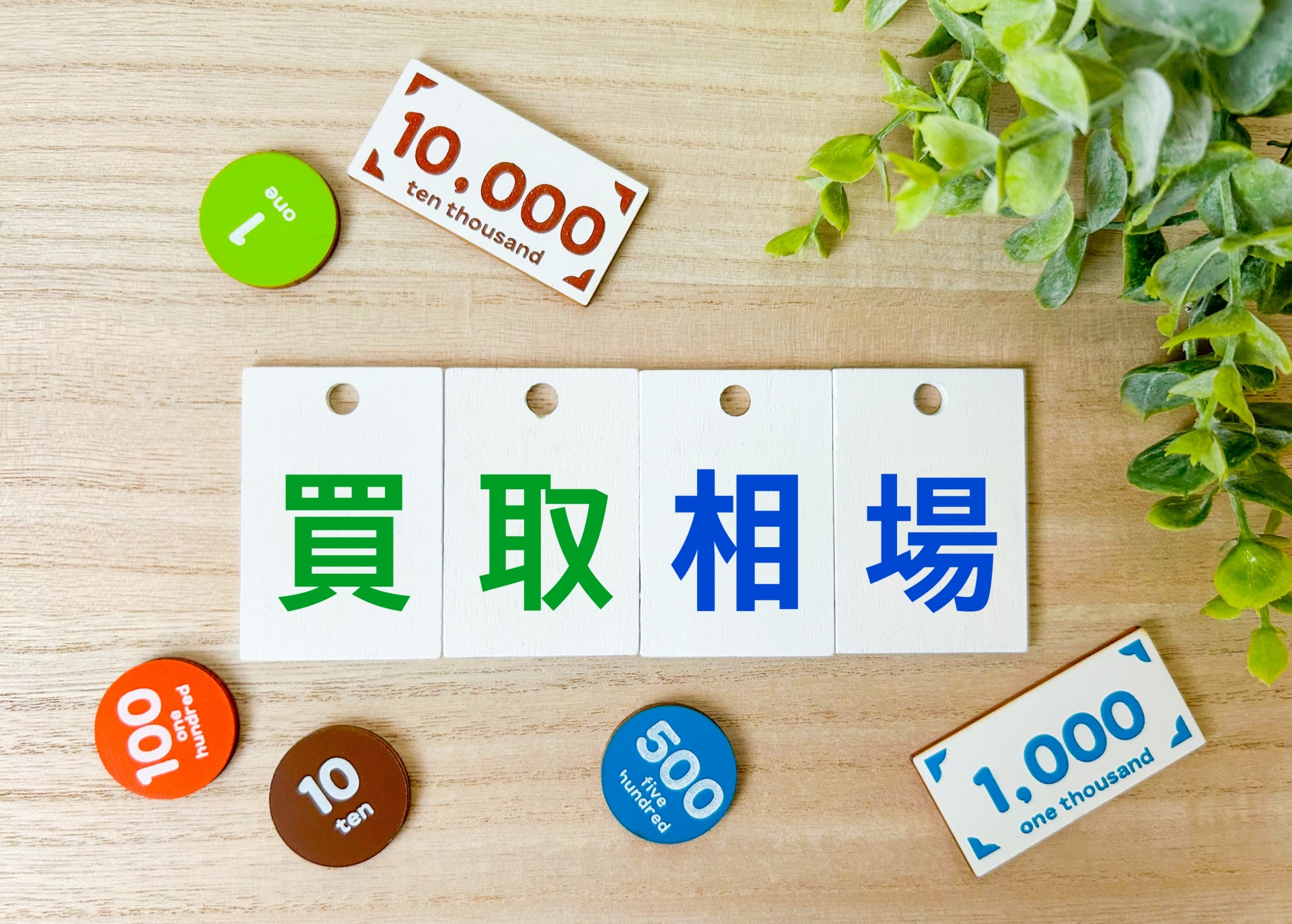 画像の名前