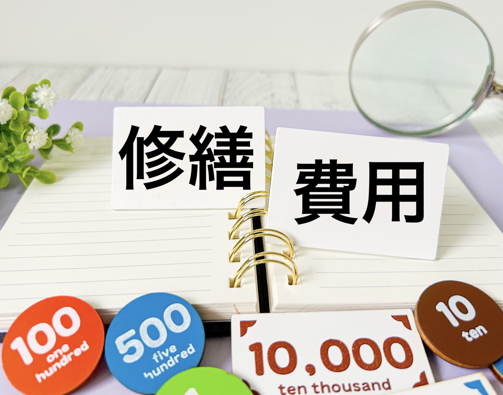 画像の名前